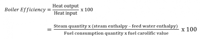 Boiler Efficiency